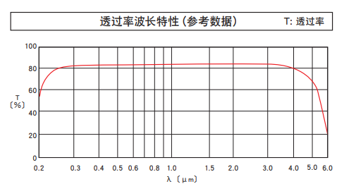 1597652635410753.png 圖片1.png