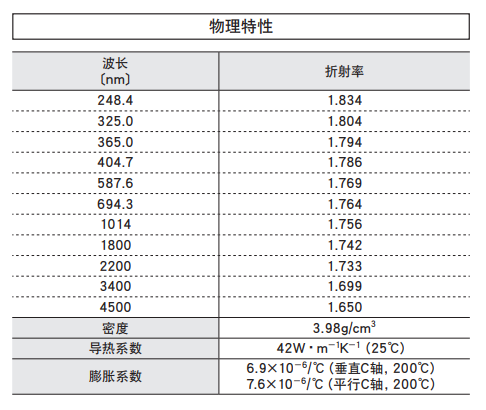 1597652659676228.png 圖片2.png